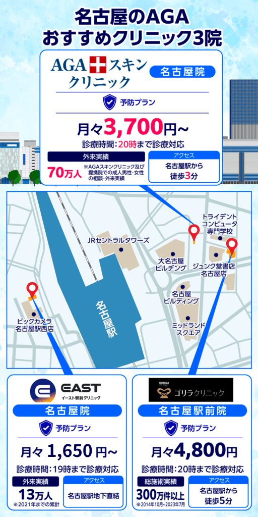 名古屋のAGAおすすめクリニック3院のマップ