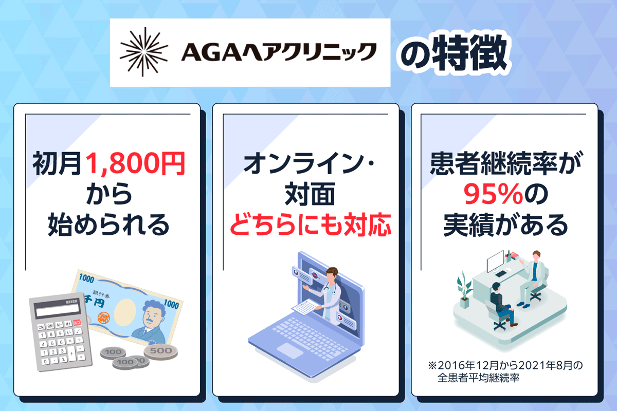 AGAヘアクリニックの特徴