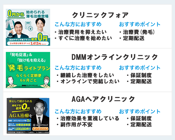 AGAオンラインクリニックのおすすめ3社の比較