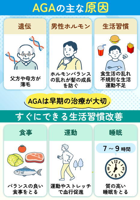AGAの主な原因とすぐにできる生活習慣改善を解説する画像
