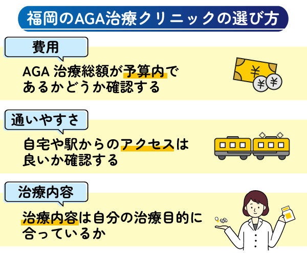 AGA福岡クリニックの選び方