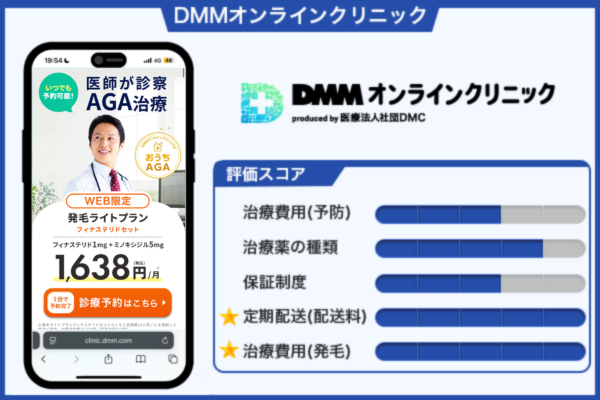 DMMオンラインクリニックの商標画像