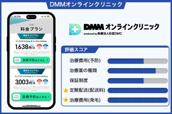 DMMオンラインクリニックの商標画像
