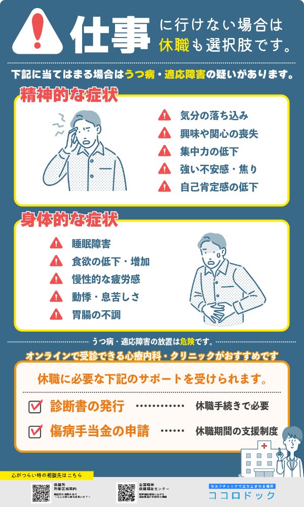 仕事に行けない状態はうつ病・適応障害の可能性があることを示す画像