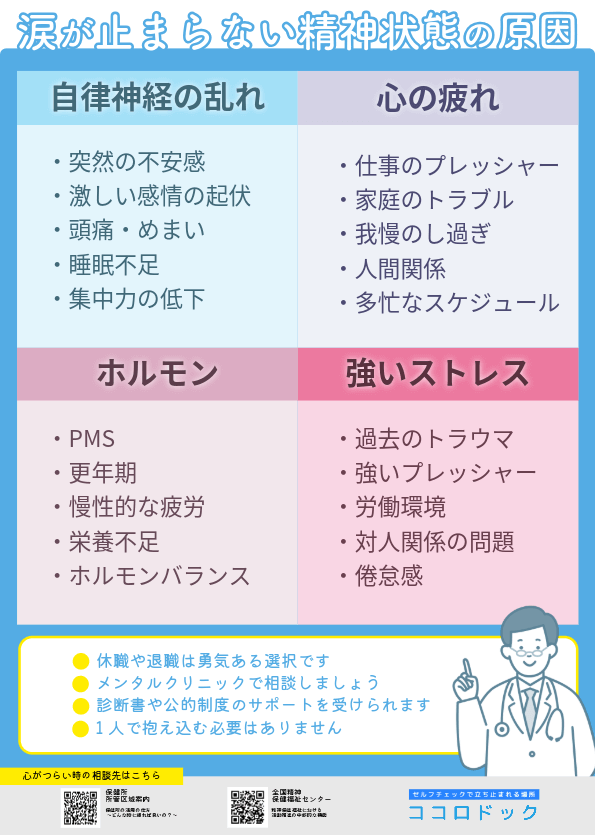 涙が止まらない精神状態の原因