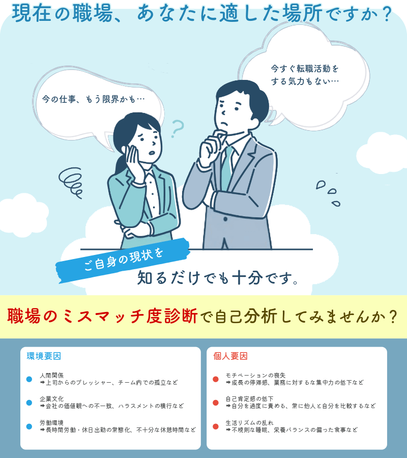 職場のミスマッチ度診断
ページの画像