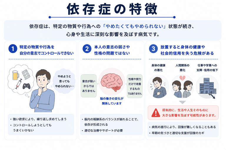 依存症は特定の物質や行為をやめられなくなる病気である