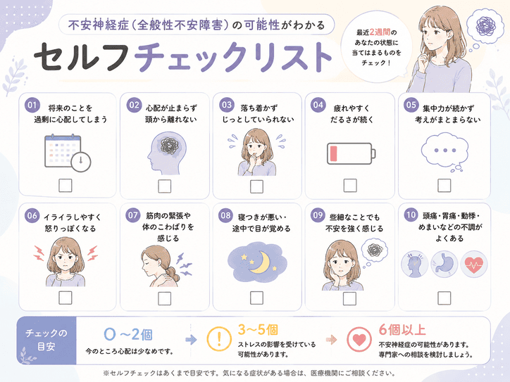 この疾患の可能性がわかる具体的なセルフチェックリスト