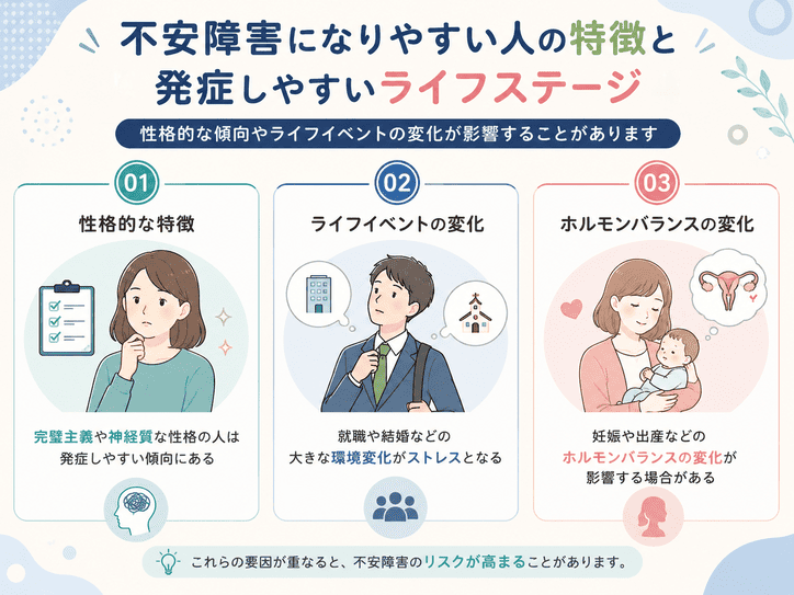不安障害になりやすい人の特徴と発症しやすいライフステージ