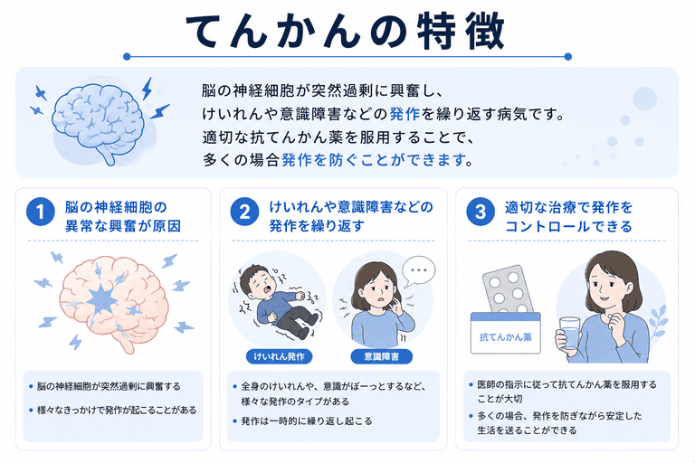精神疾患の種類と症状を解説！原因や利用できる支援制度も紹介 | 島村