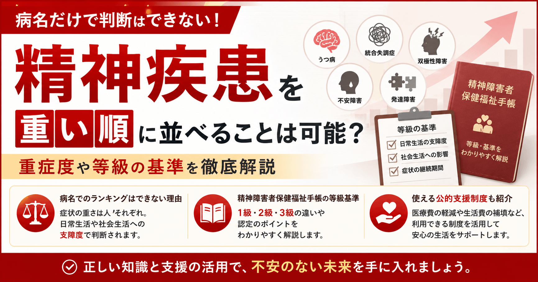 精神疾患を重い順に並べることは可能？重症度や等級の基準を徹底解説
