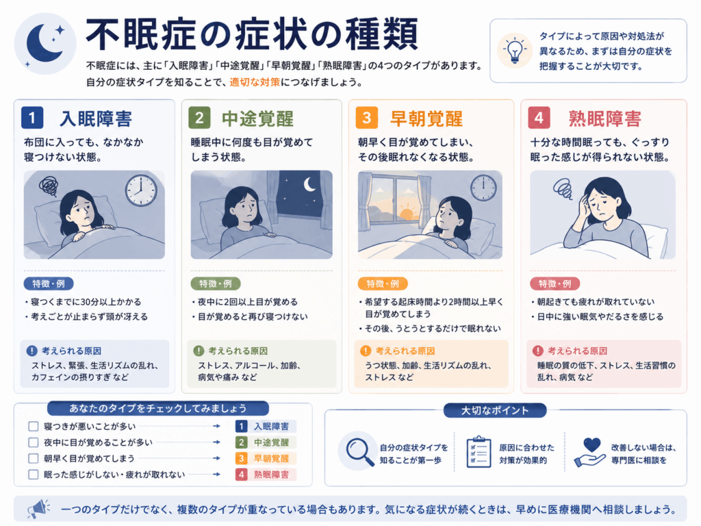 自律神経を整えて自然な睡眠を取り戻す生活習慣の改善策画像